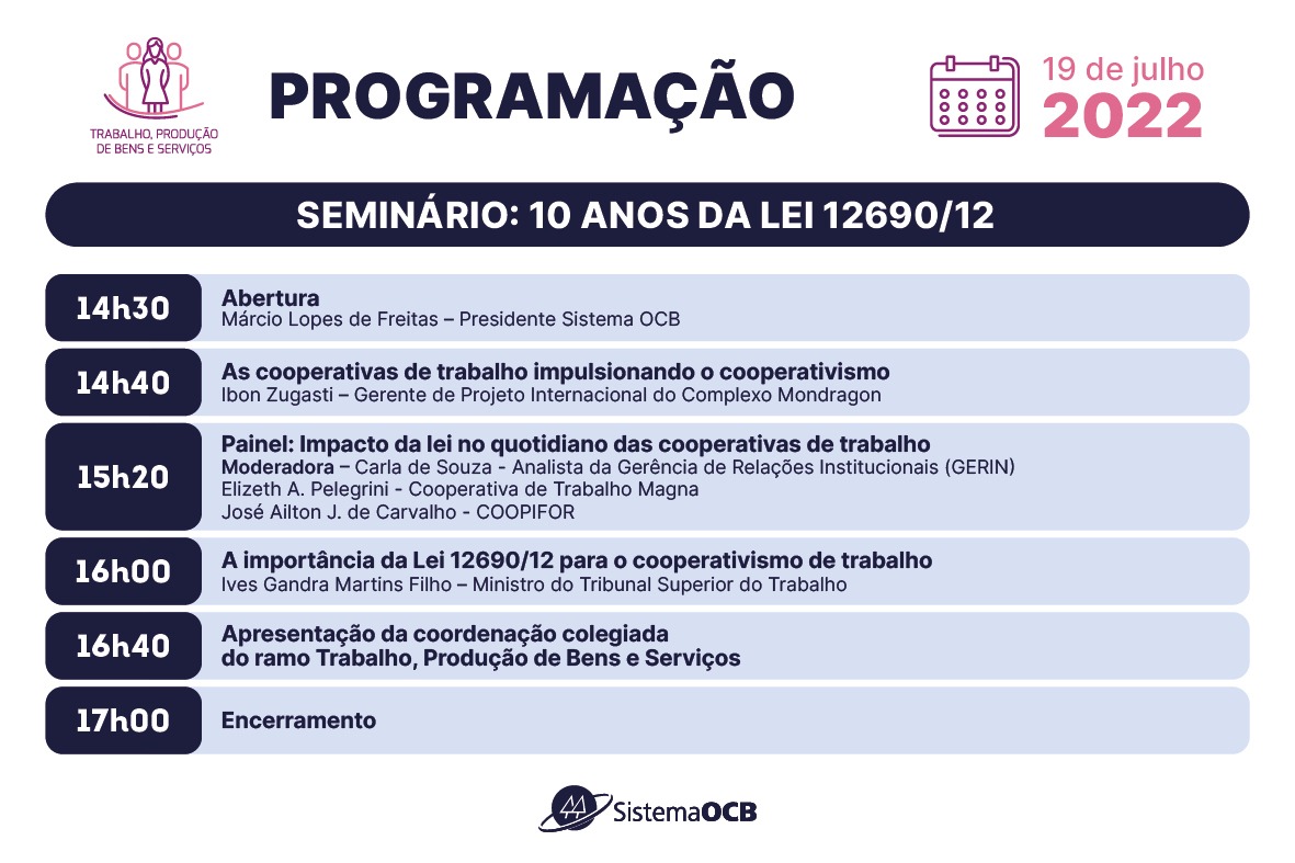 O Sistema OCB convida para a comemoração dos 10 anos da Lei 12.690/12