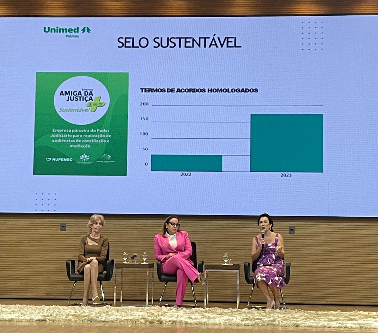 Sistema OCB/TO participa do II Simpósio: O Direito e a Saúde